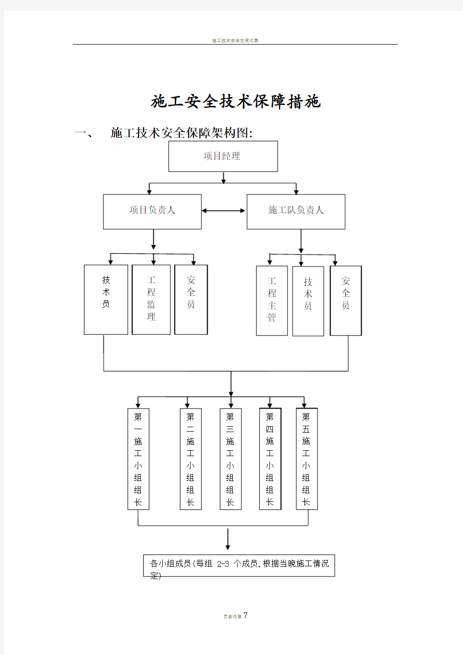 施工技术安全保障措施