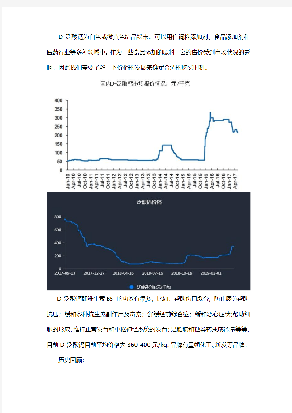 d-泛酸钙价格走势