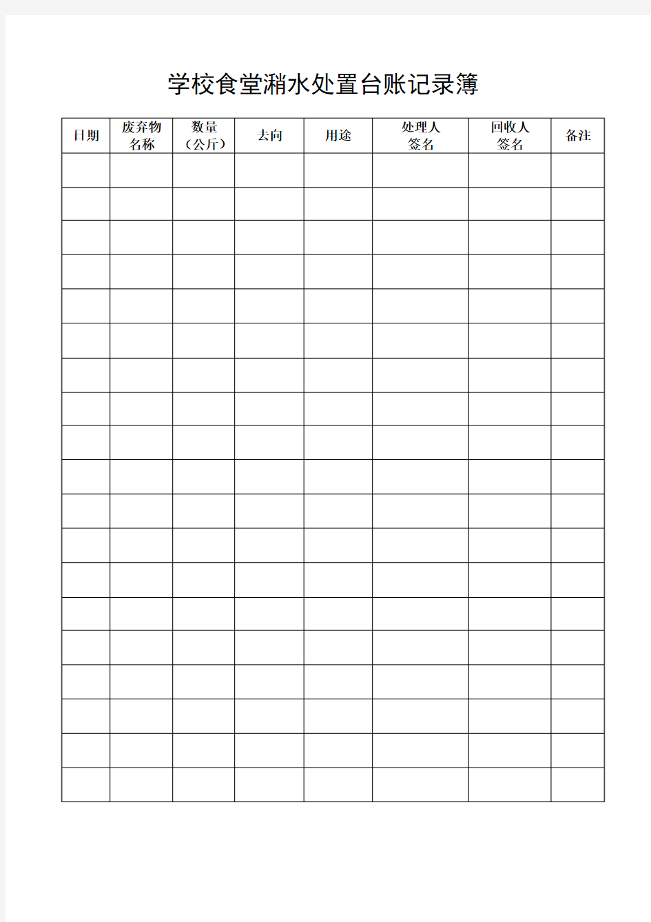 学校食堂潲水处置台账记录簿