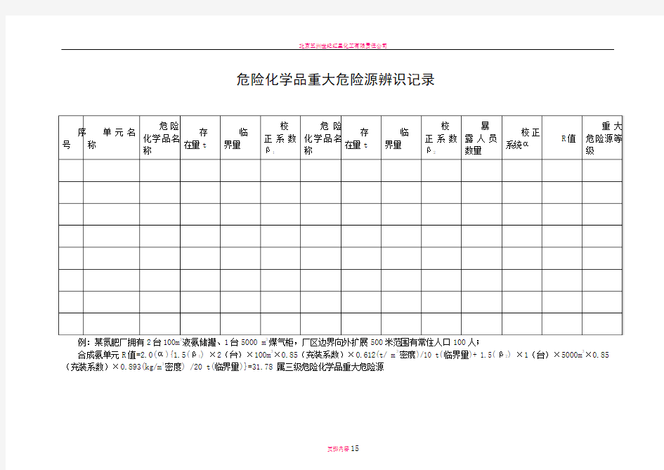 危险化学品重大危险源辨识记录