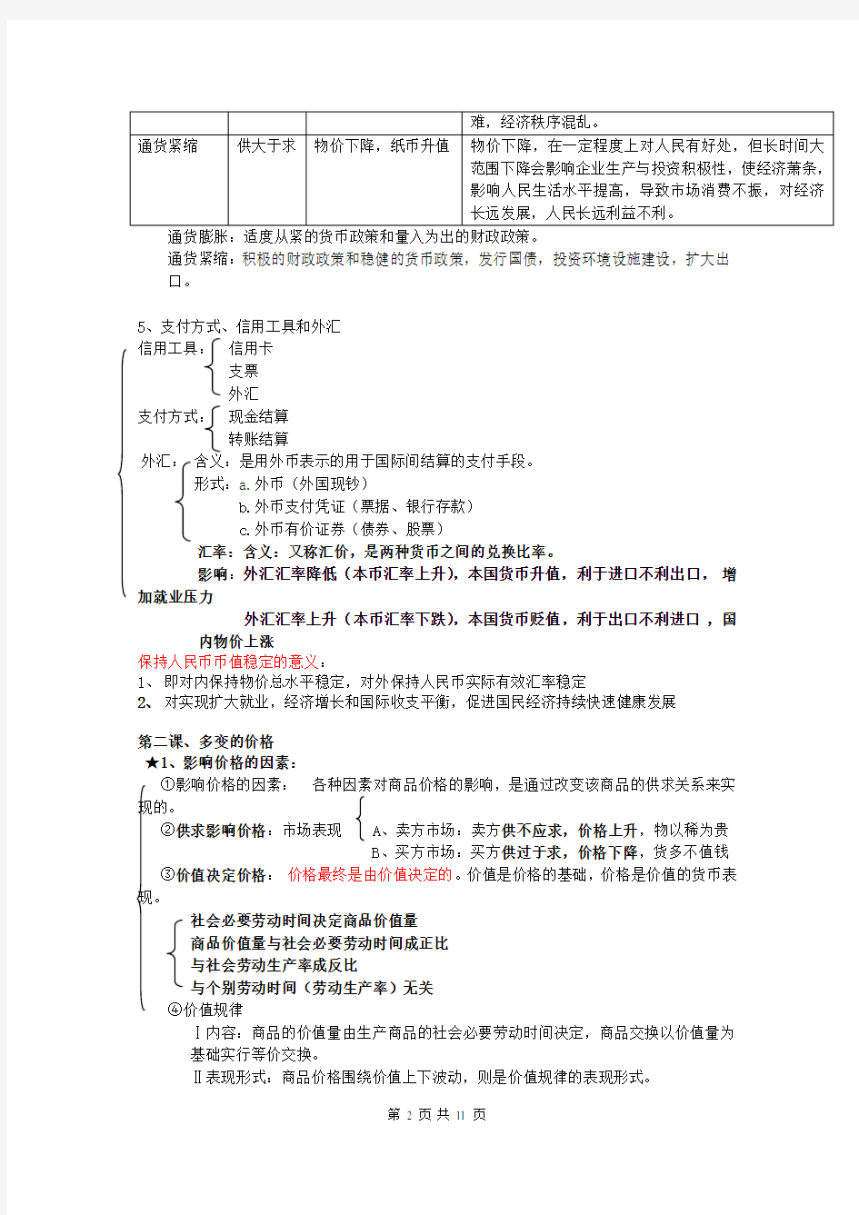 高中政治必修一(经济生活)知识点大全