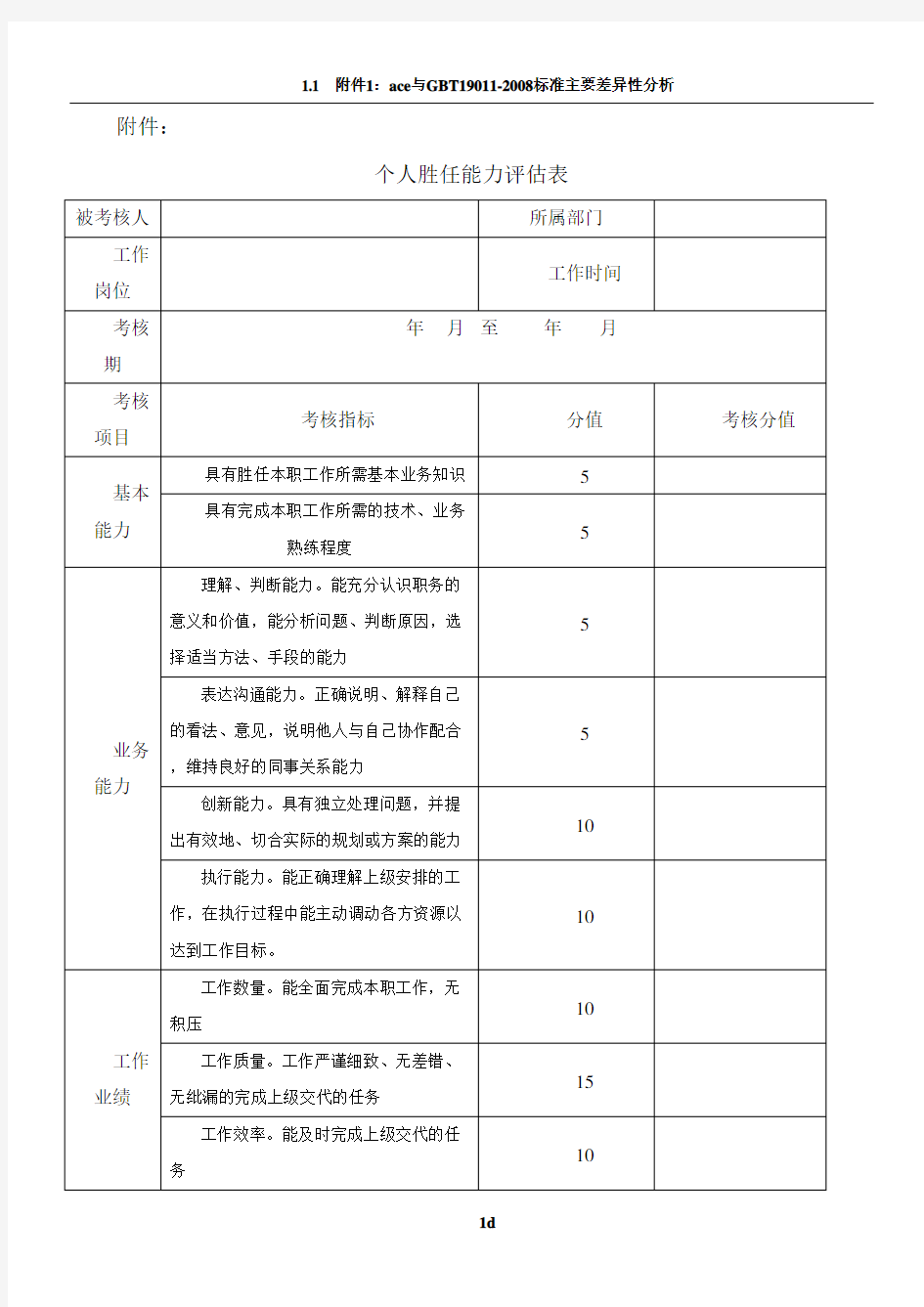 个人胜任能力评估表