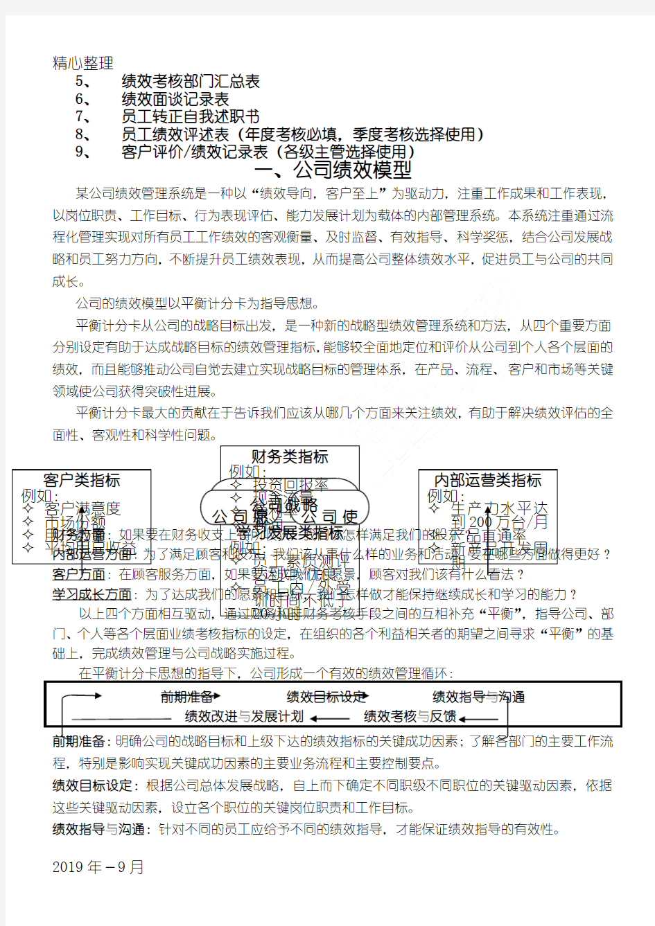 员工绩效管理管理守则