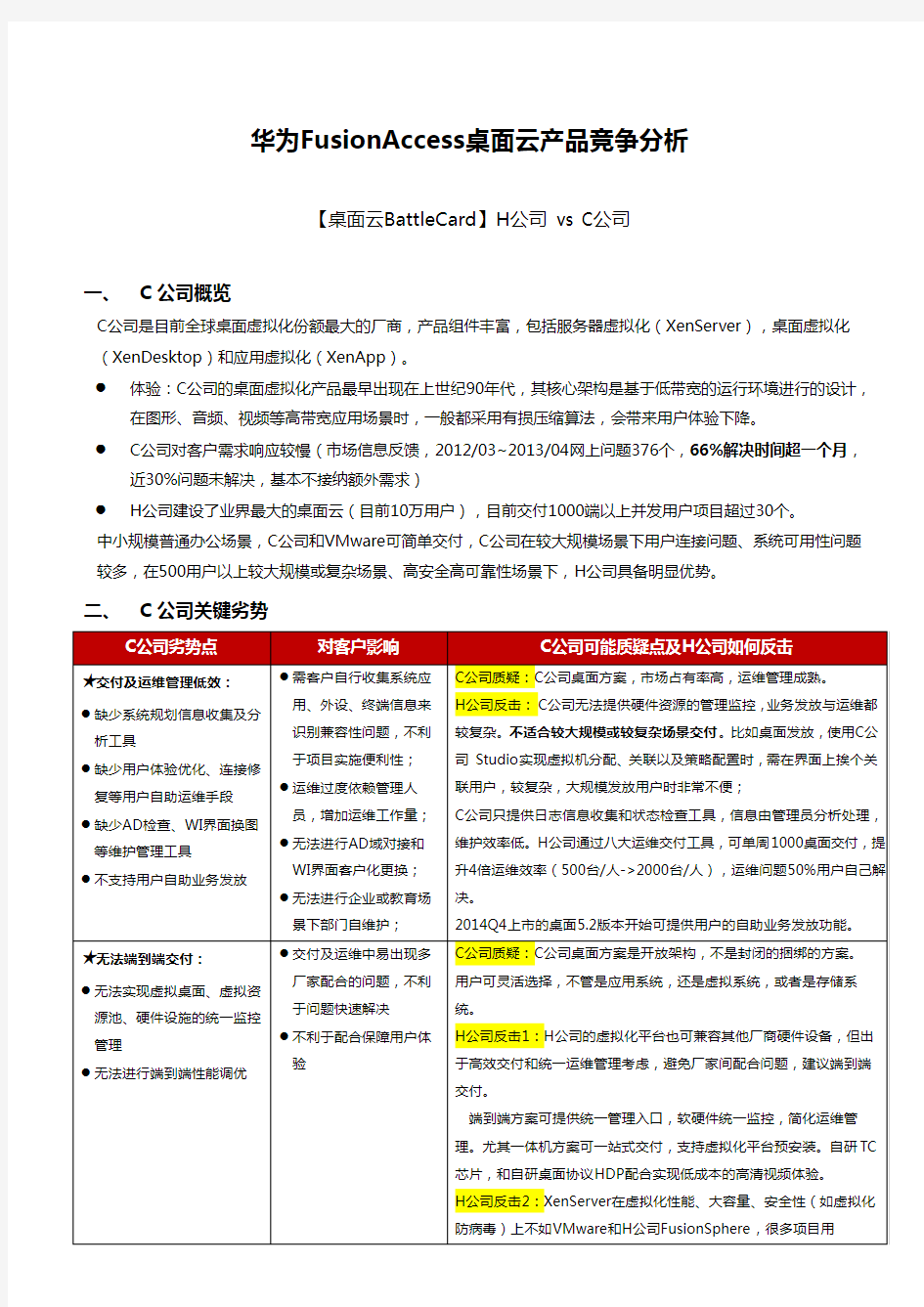 FusionAccess桌面云产品竞争分析