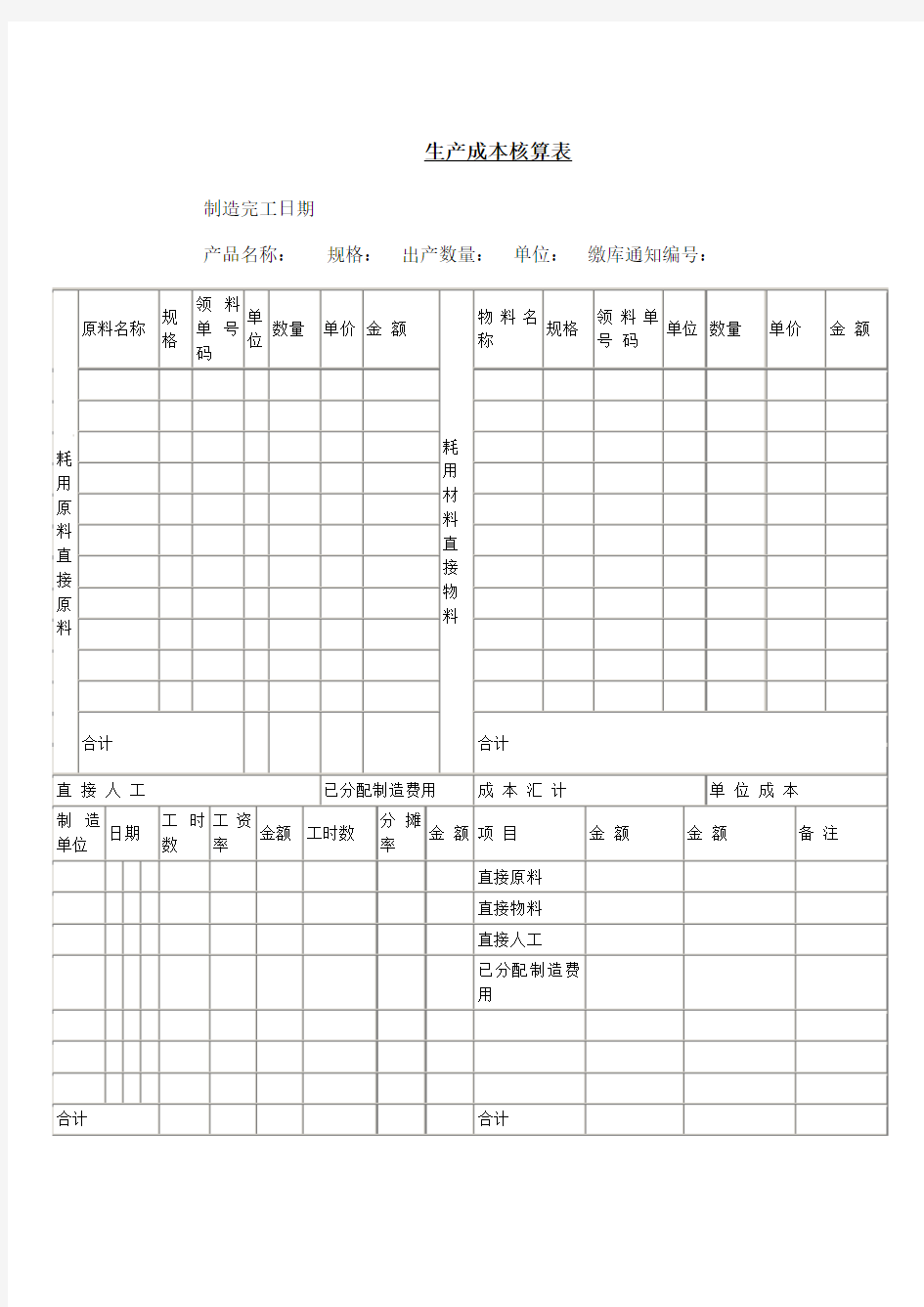 公司产品生产成本核算明细表