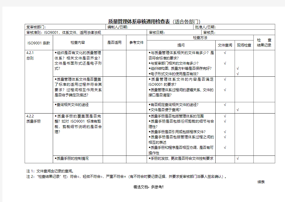 质量管理体系审核通用检查表(经典版)