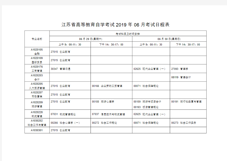江苏自学考试2019年6月考试日程表