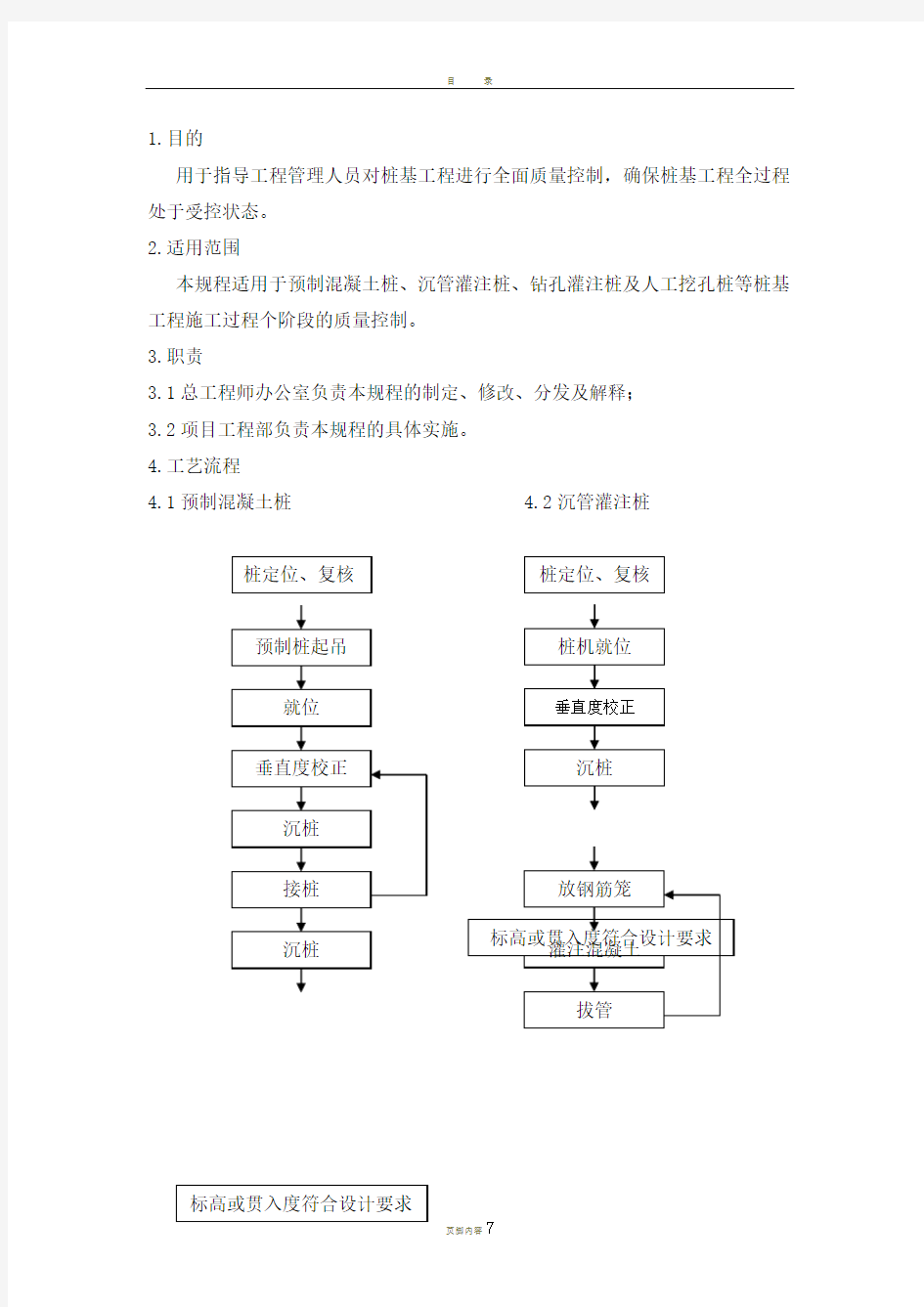 房产公司工作标准桩基工程施工管理规程