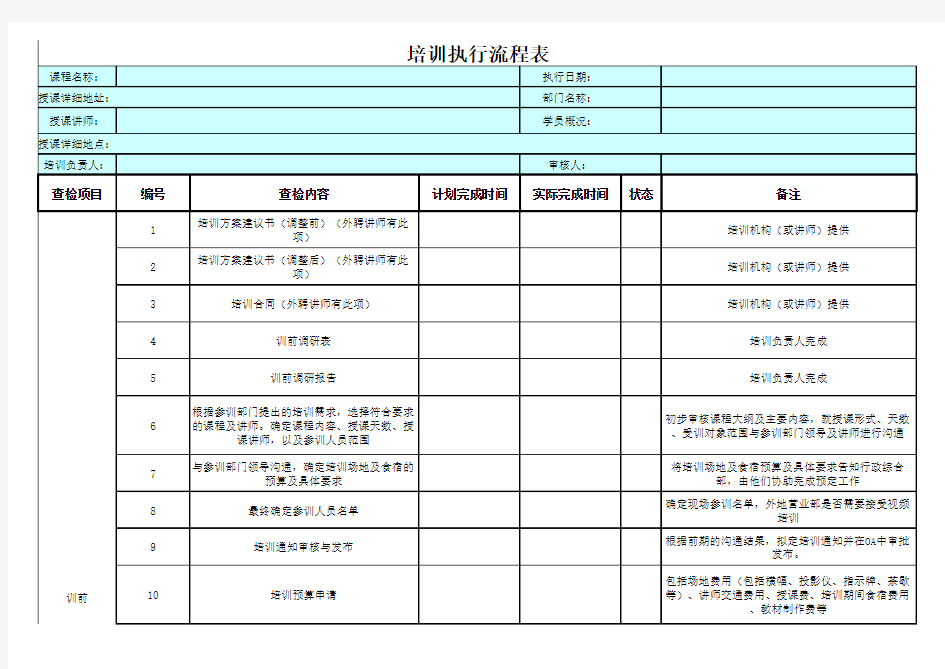 培训执行流程表-终稿