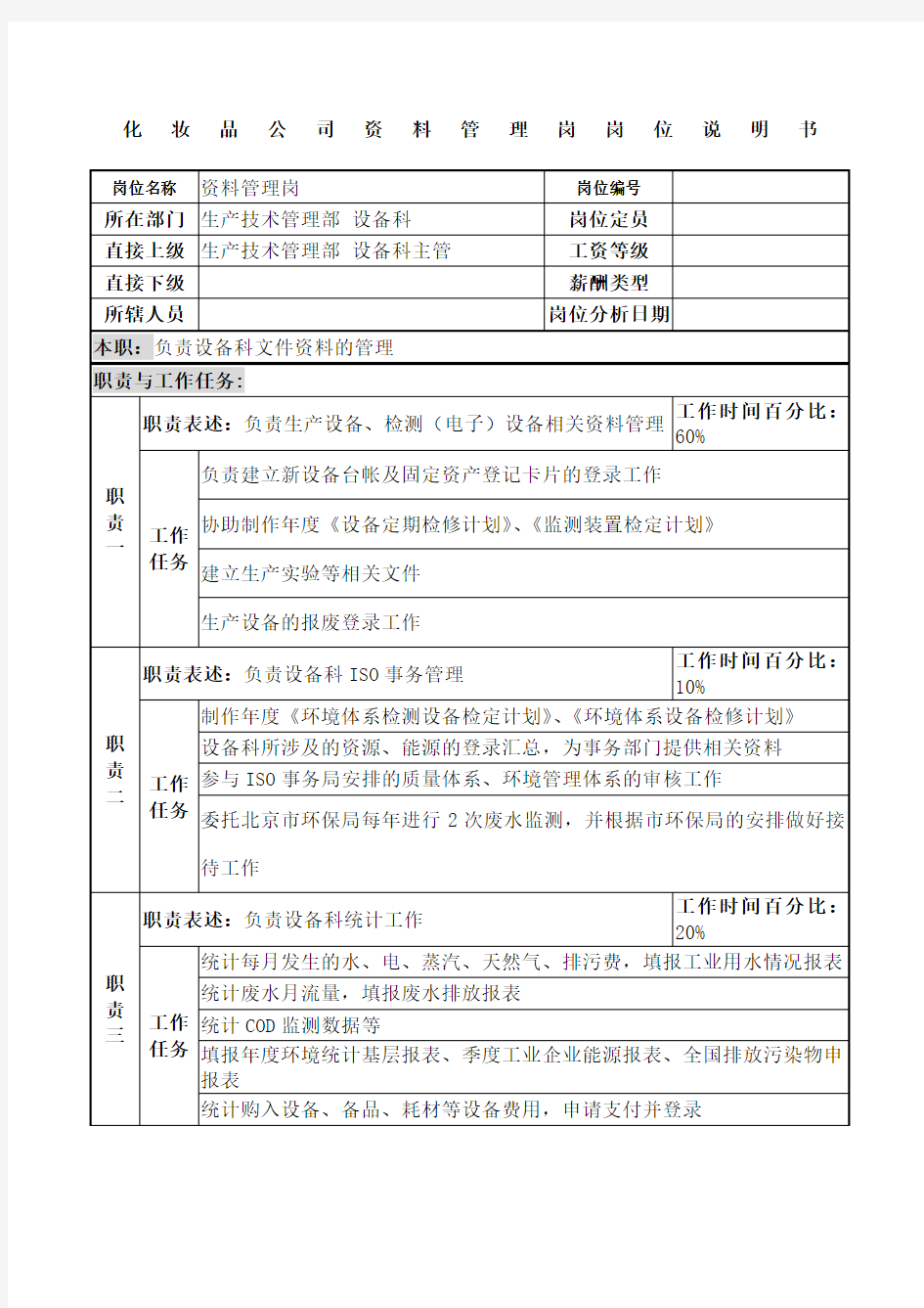 化妆品公司管理岗岗位说明书