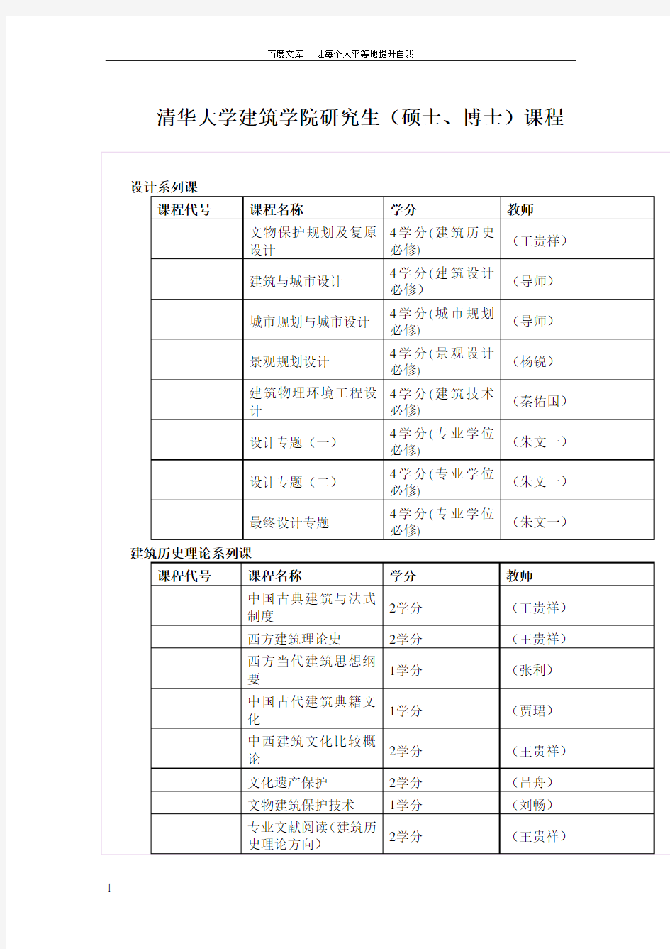 清华大学建筑学院研究生(硕士博士)课程