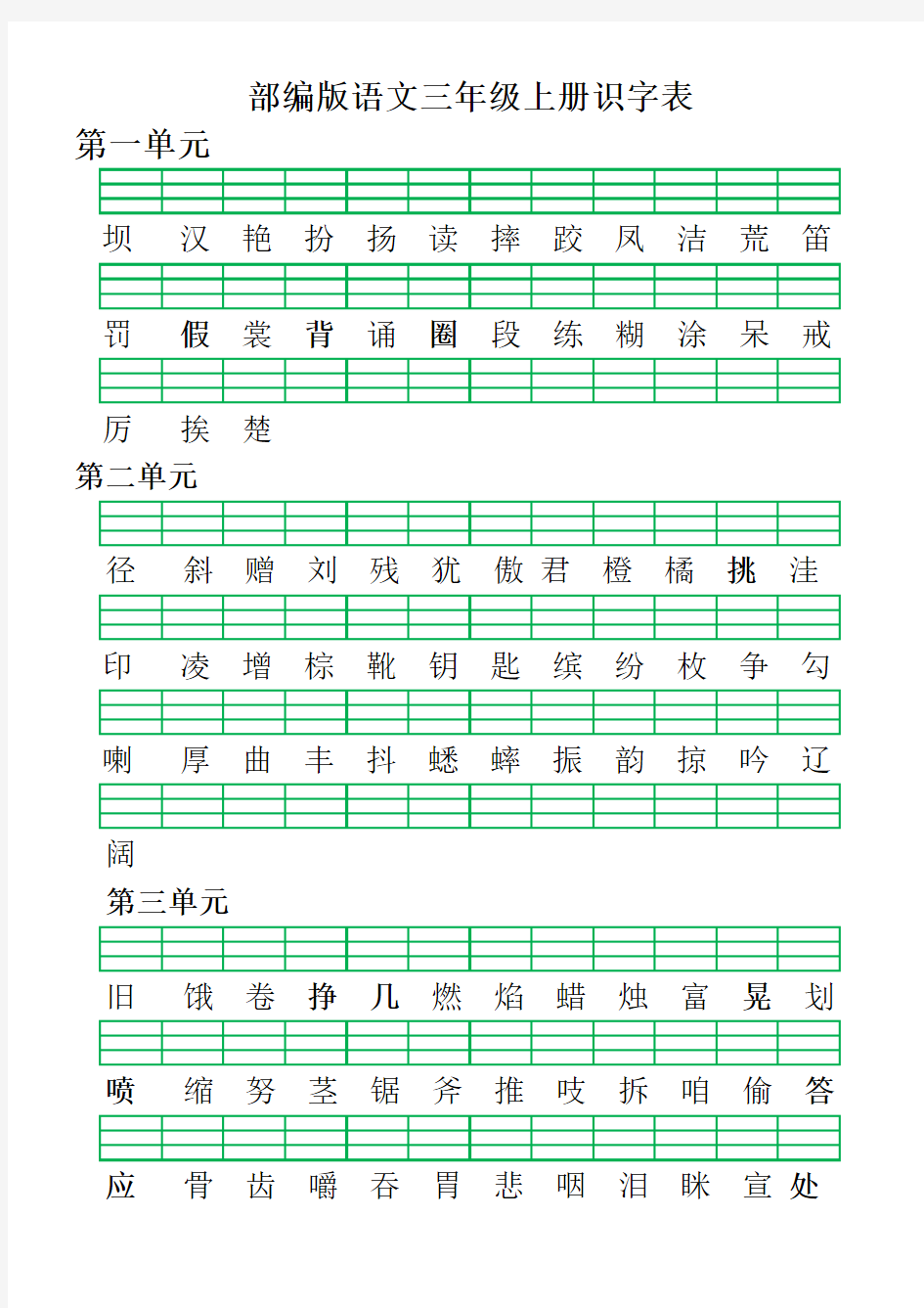 (完整word版)部编版语文三年级上册识字表