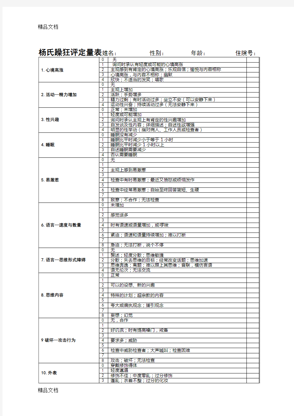 杨氏躁狂量表(YMRS)教案资料