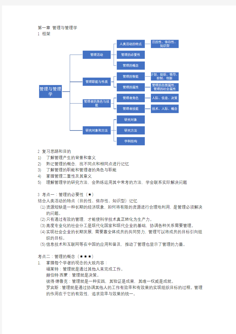 管理学原理与方法周三多