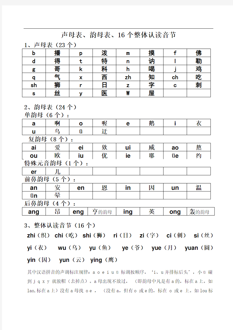 声母表,韵母表,16个整体认读音节