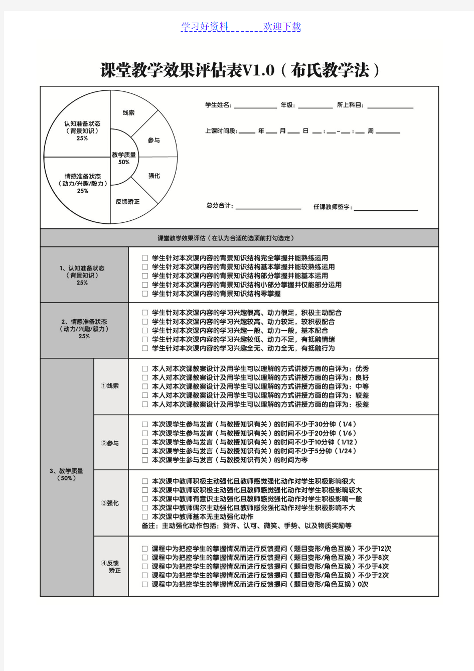 三角函数之值域问题