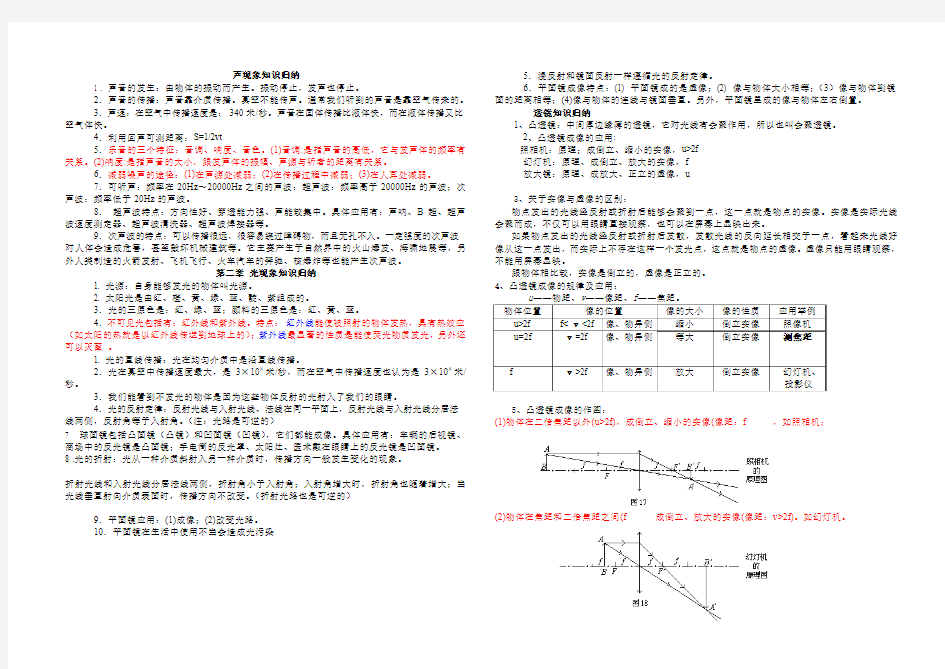 八年级上打印版最新人教版初中物理知识点总结归纳