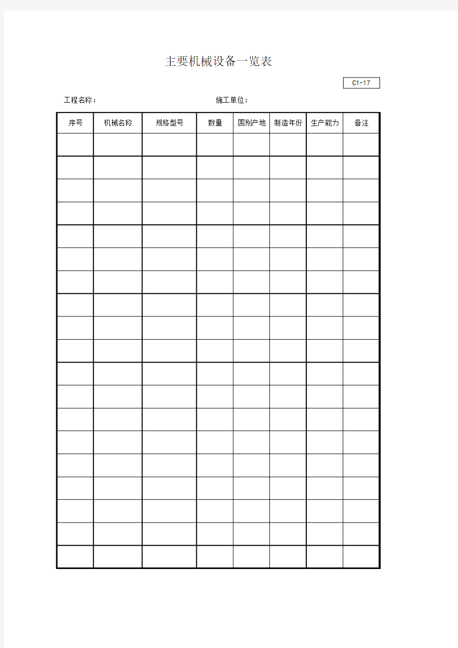 园林绿化主要机械设备一览表