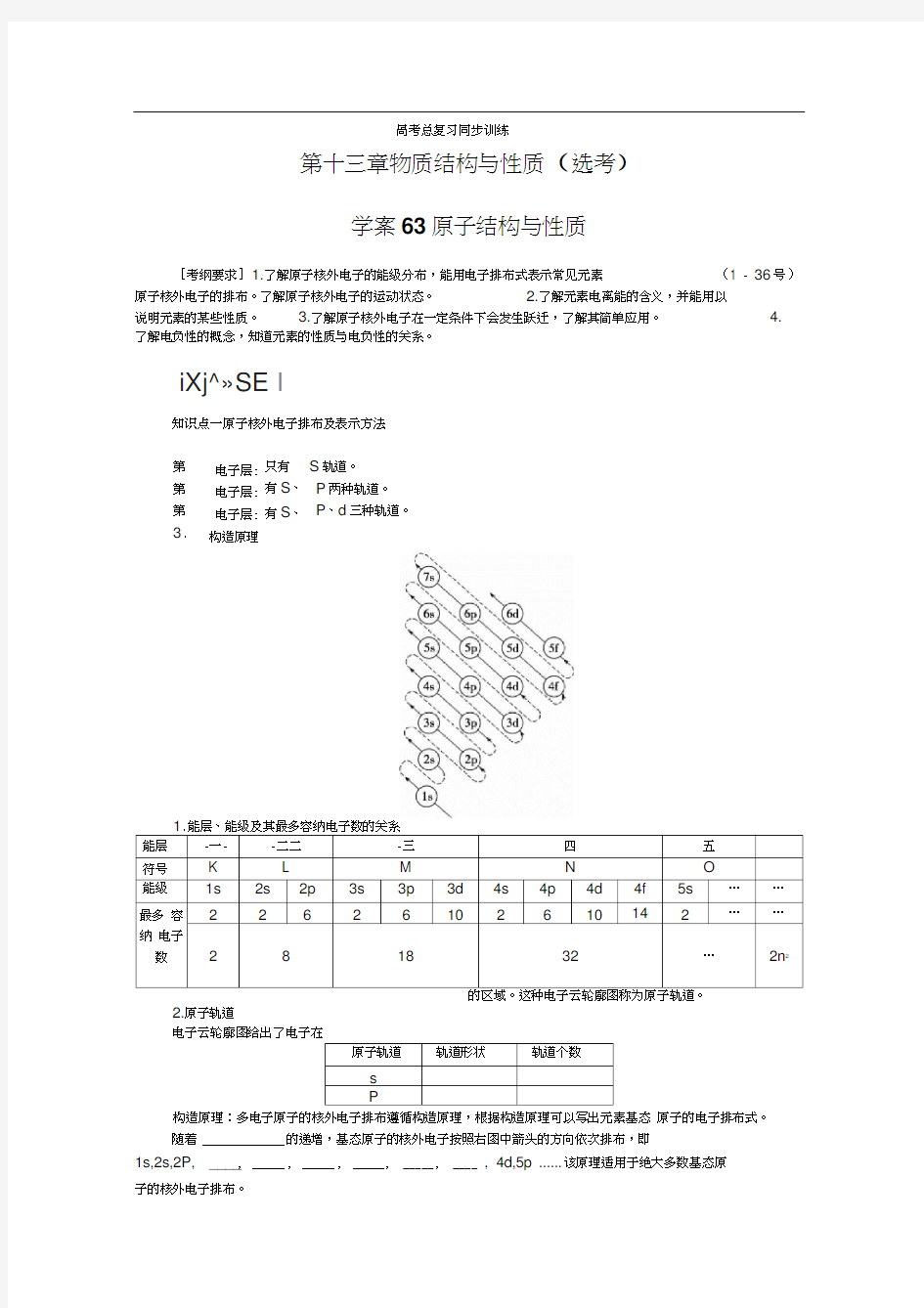 第十三章学案63原子结构与性质(20200915095114)