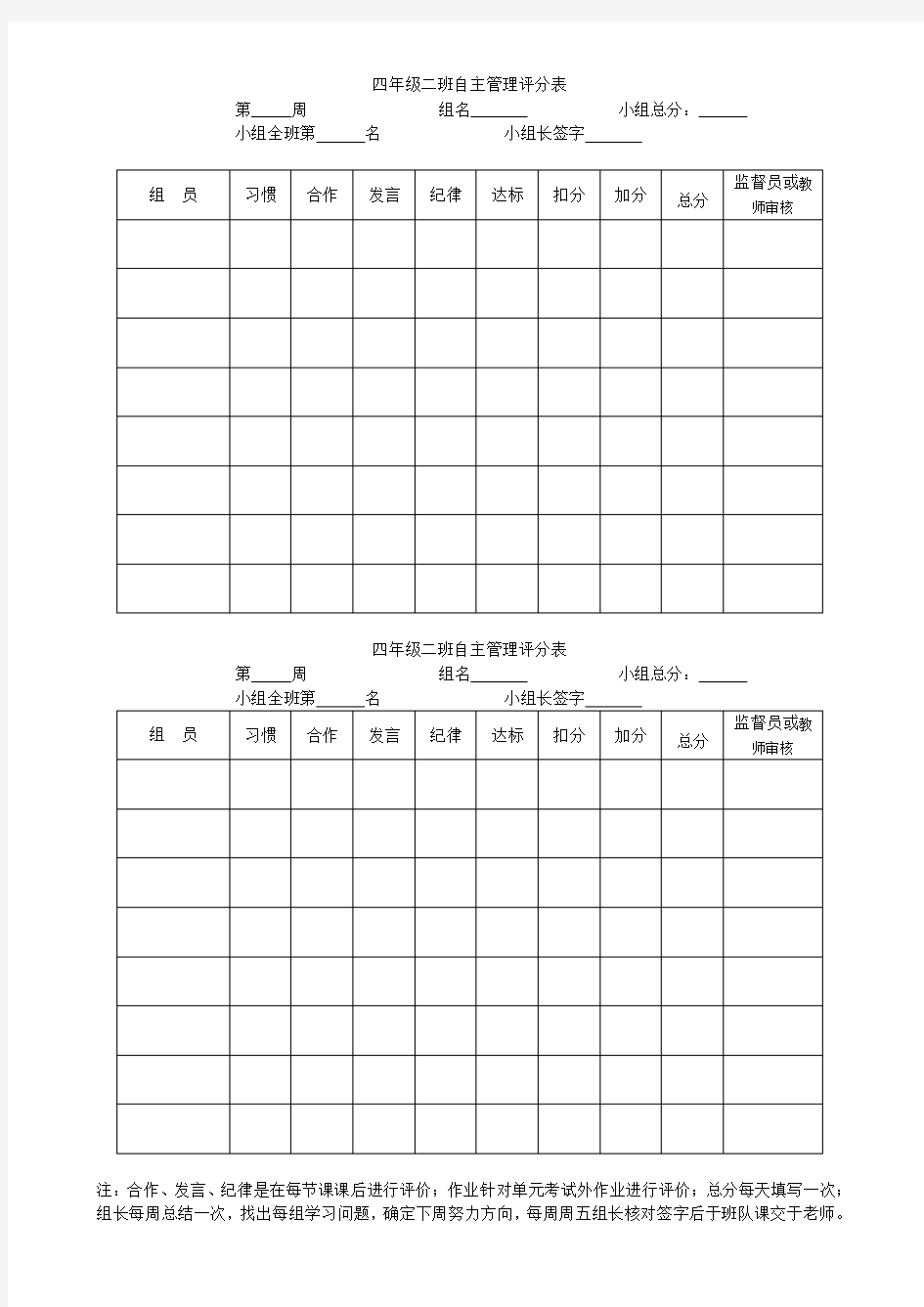 小组评分表及评分细则