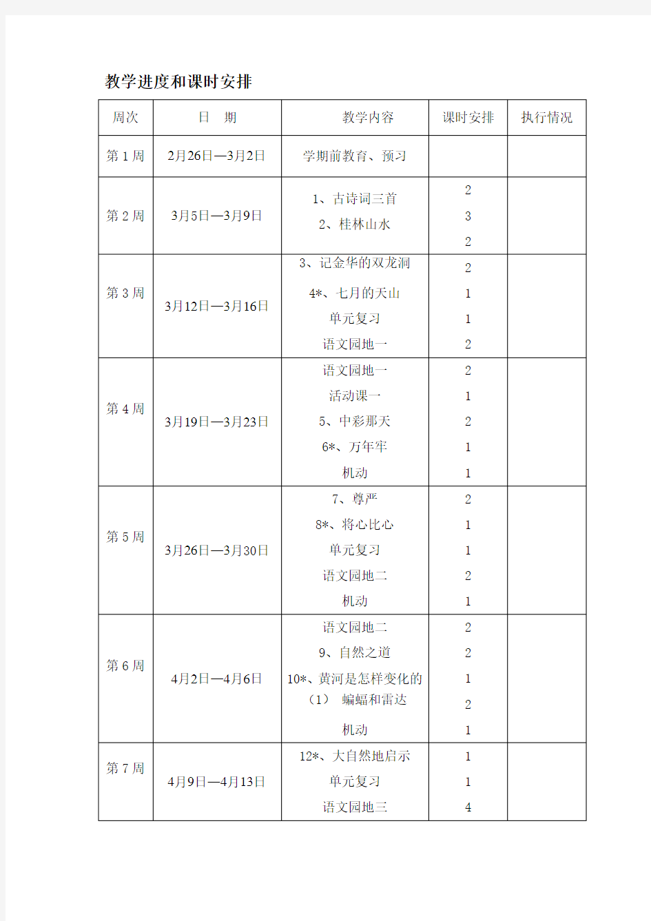 教学进度和课时安排