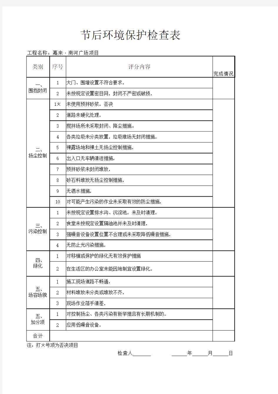 环境保护检查表