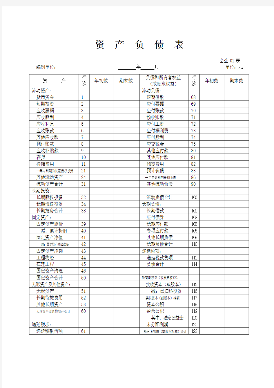 企业会计报表资产负债表