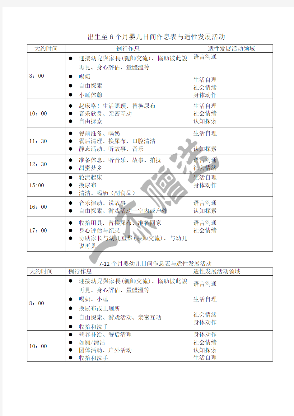 0-3岁婴幼儿作息规划及托育日志