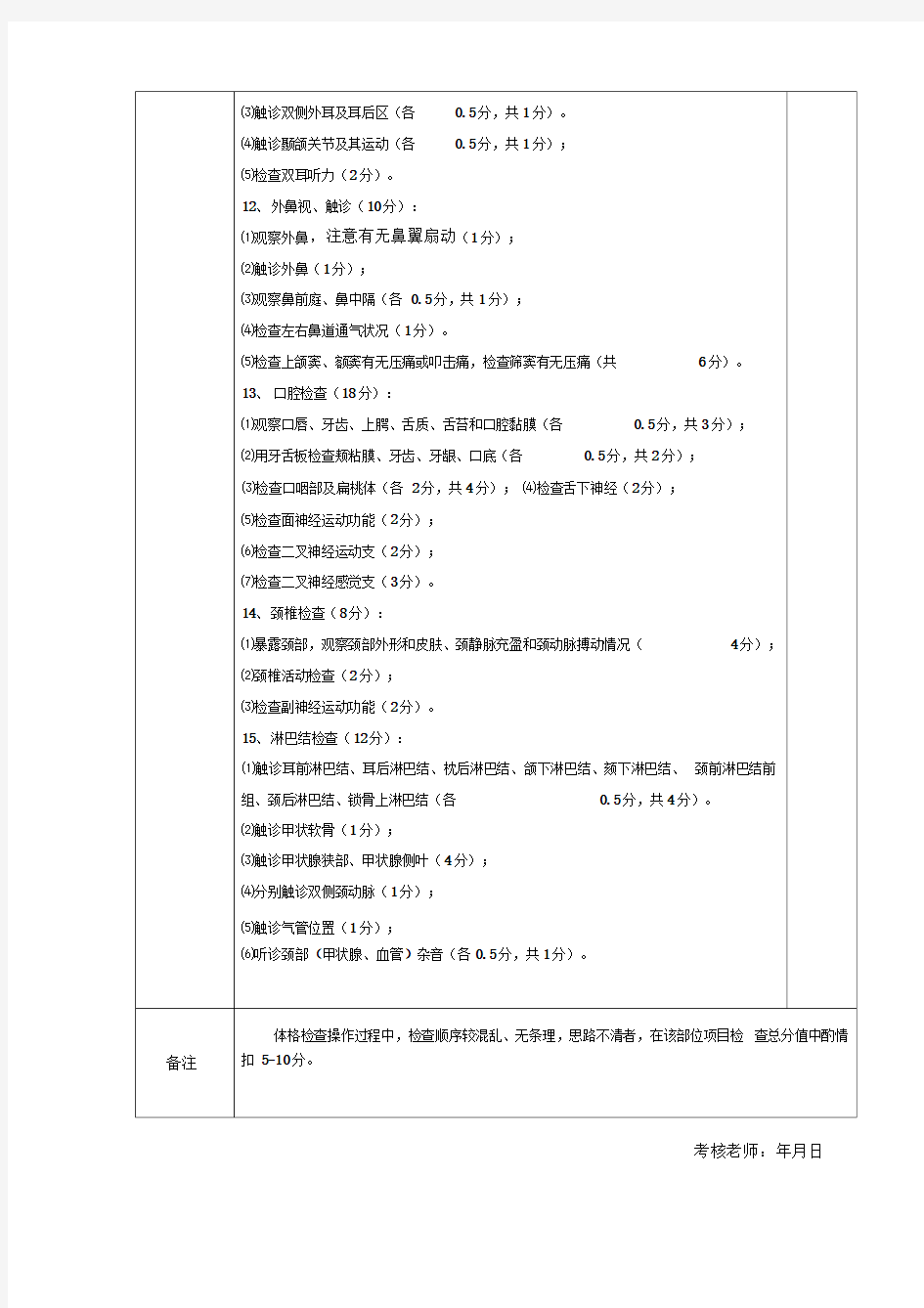 体格检查考核评分标准(最新标准)