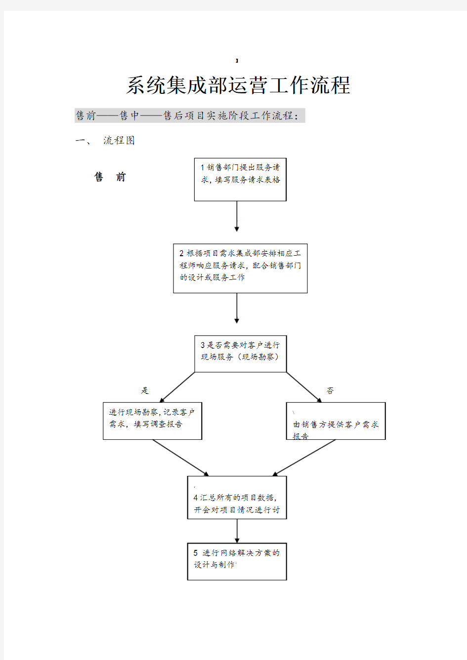 系统集成项目工作流程及管理