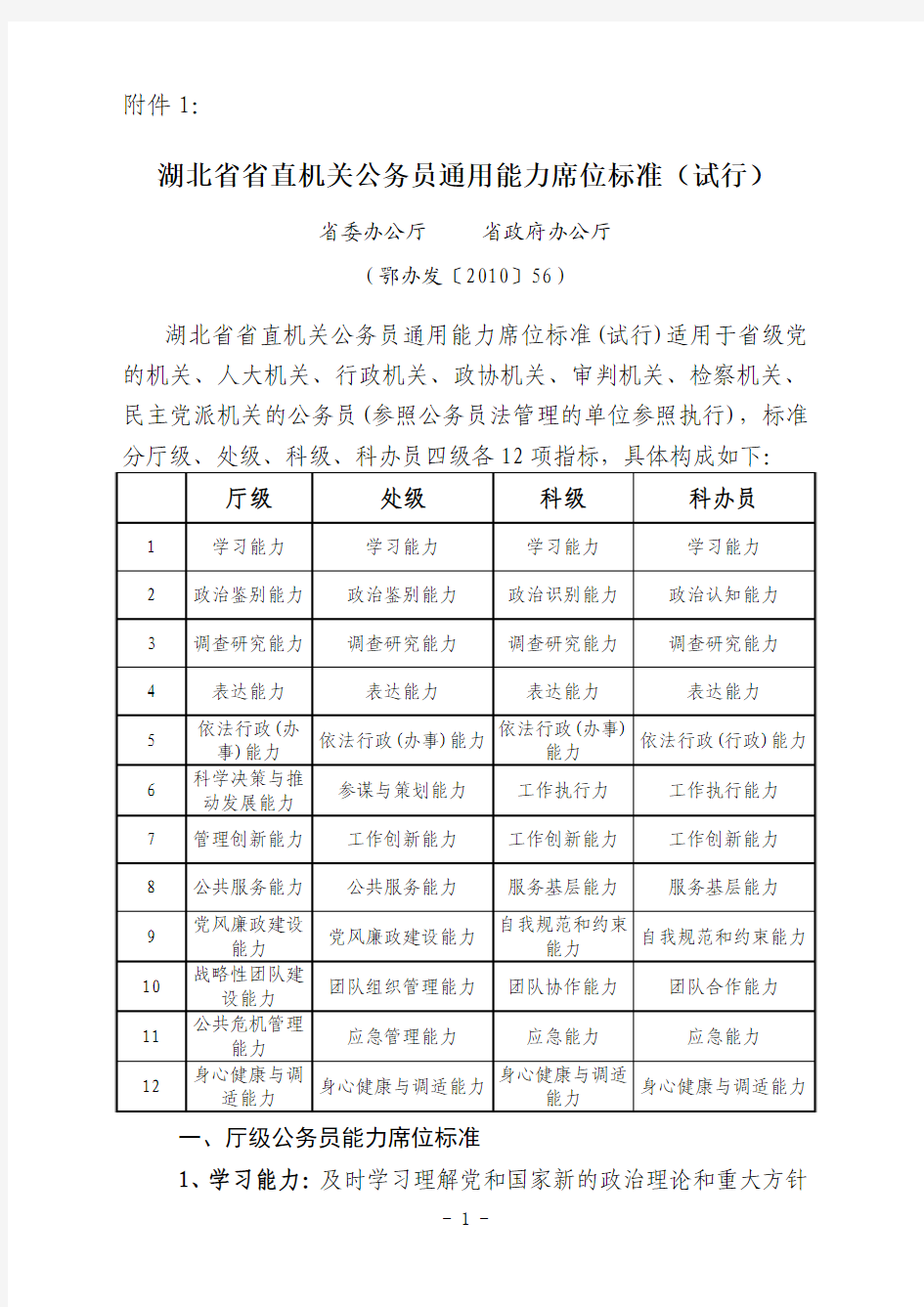 湖北省省直机关公务员通用能力席位标准(试行)