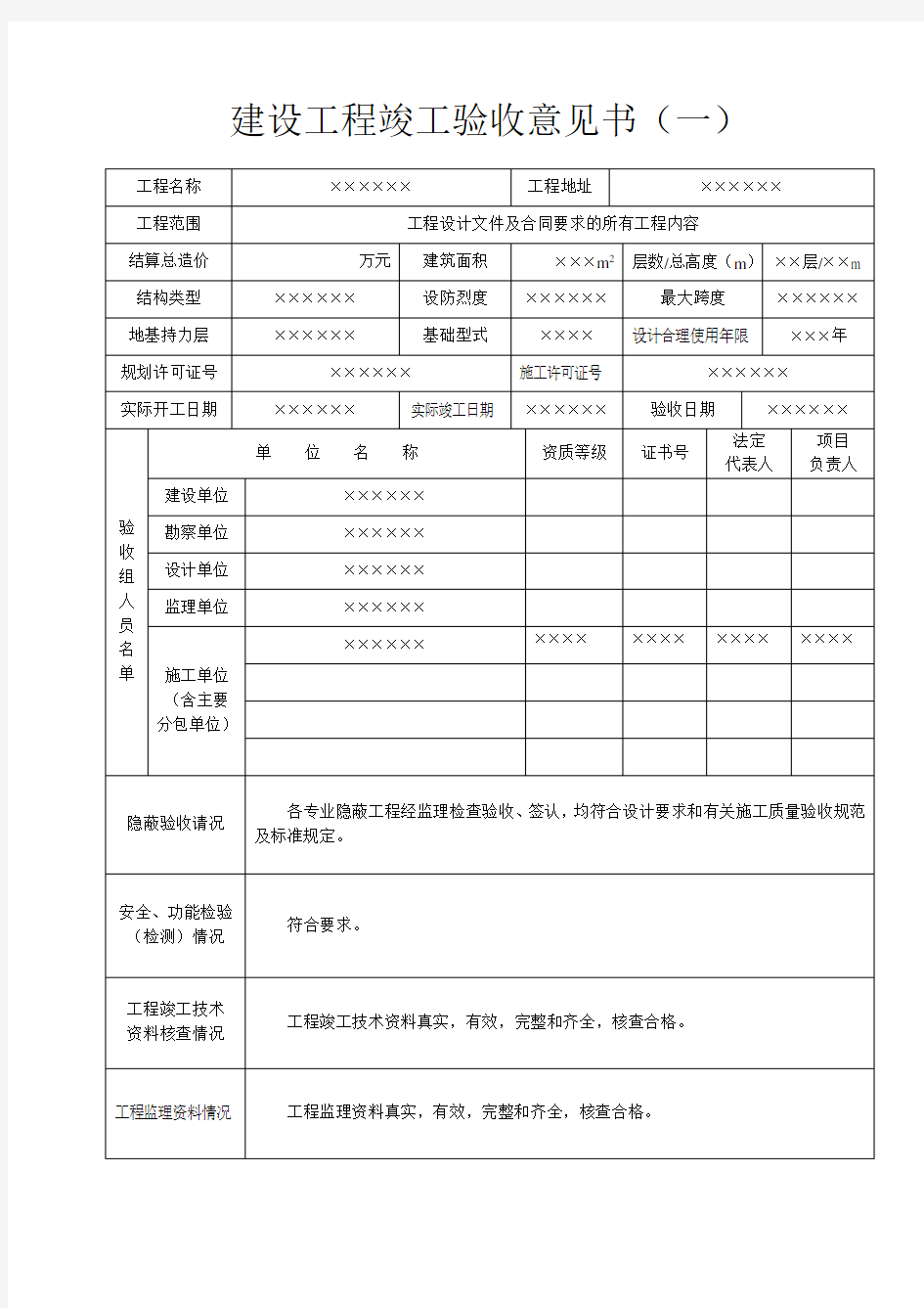 工程竣工验收意见书