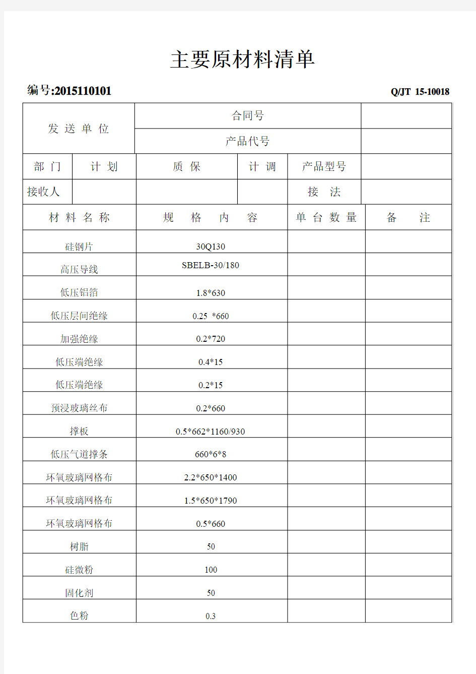 主要原材料清单