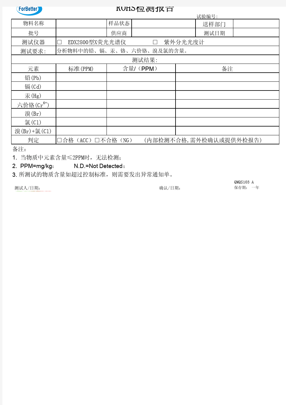 ROHS检测报告