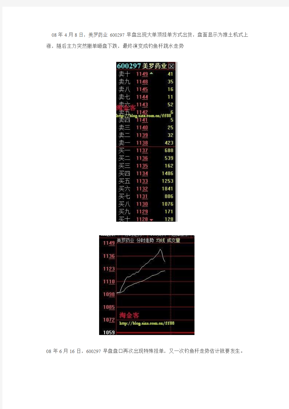 淘金客博主的技术绝招