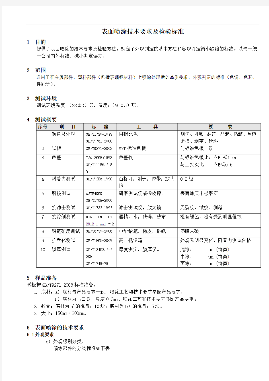 表面喷涂要求和检验标准1