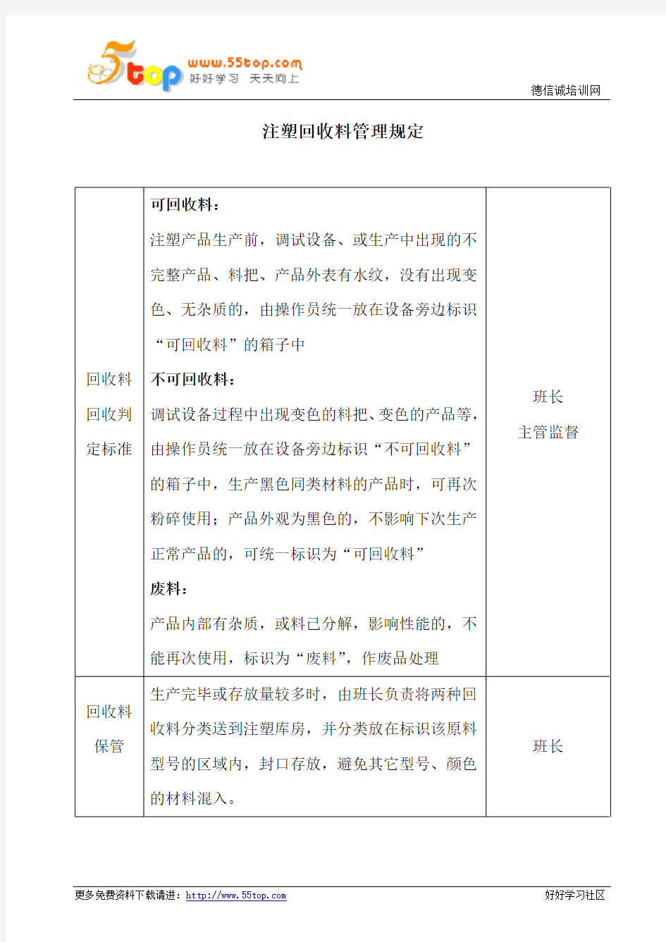 注塑回收料管理规定