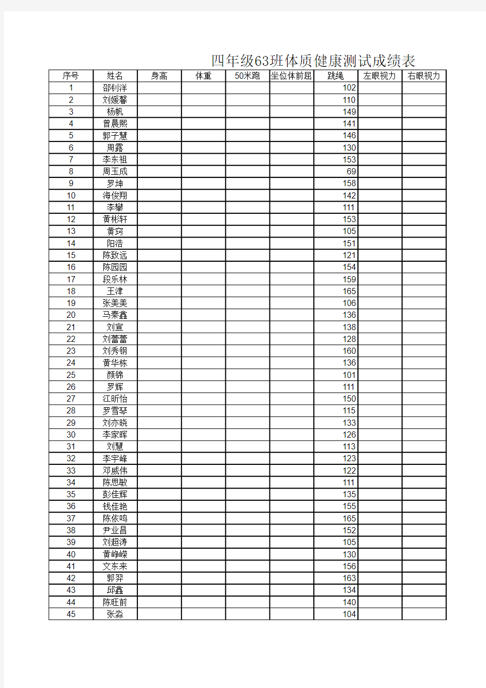 小学四年级各班跳绳成绩统计表