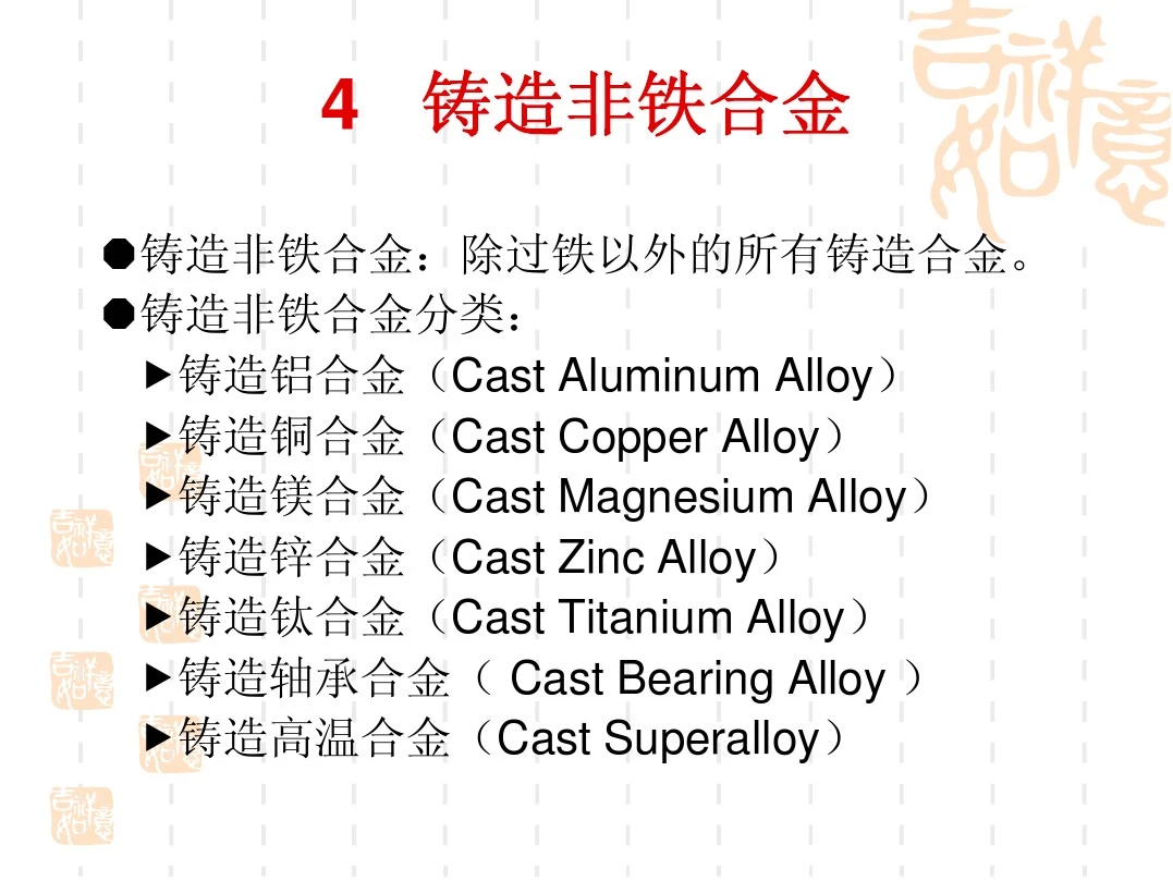 北京科技大学铸造合金及制备工艺4.1-铸造铝合金-1