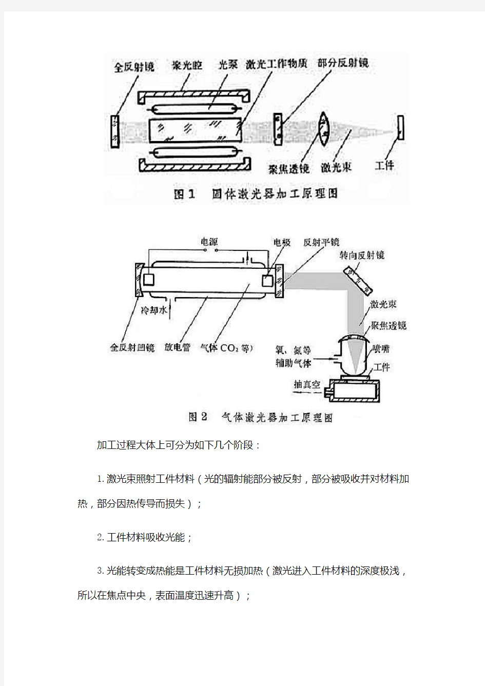 激光加工技术论文