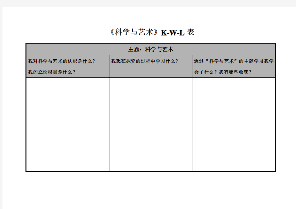 《科学与艺术》K-W-L表