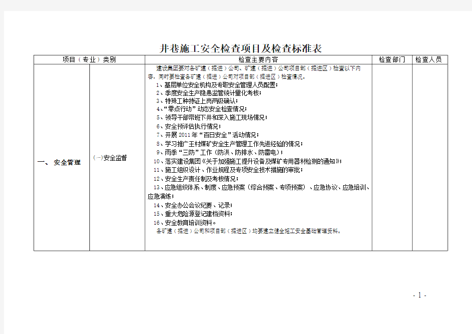 ●施工项目安全检查表