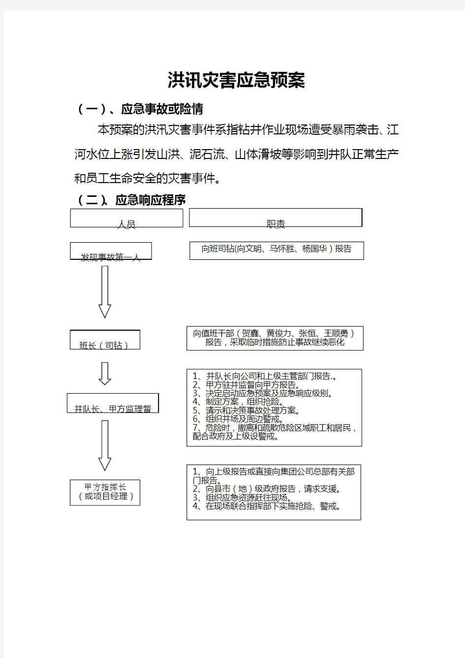 洪讯灾害应急预案