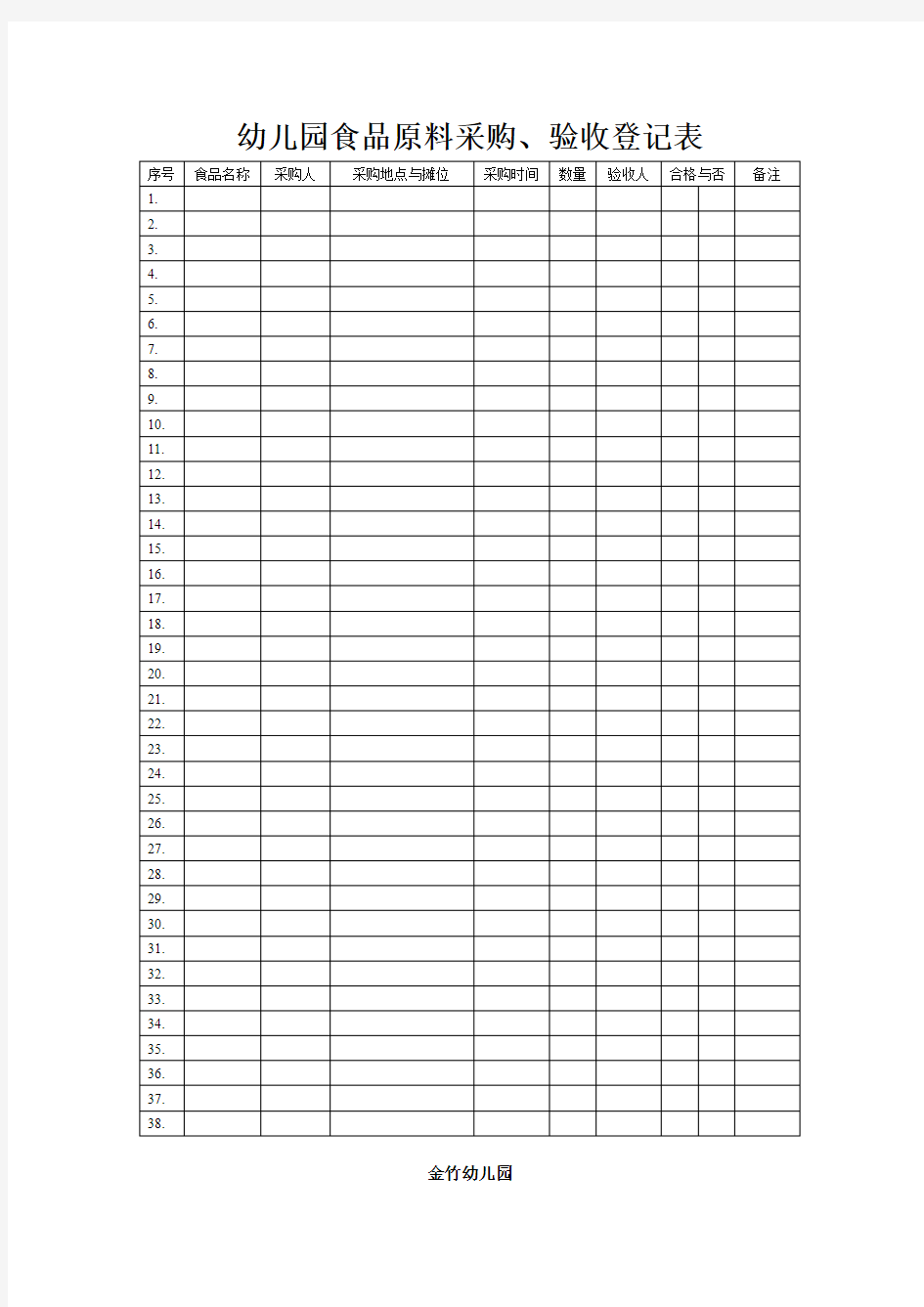 幼儿园食品原料采购、验收登记表