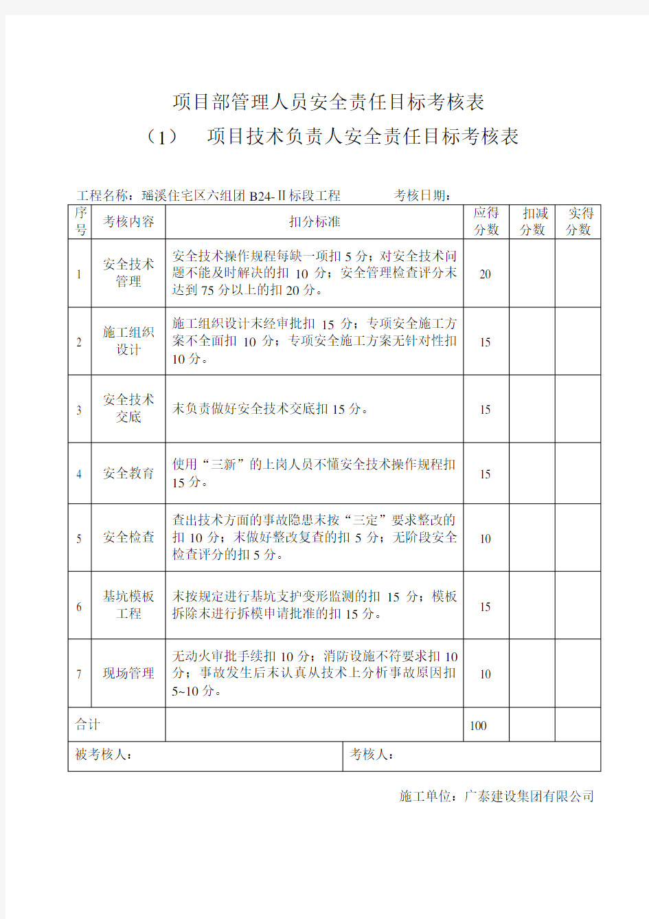 项目部管理人员安全责任目标考核表