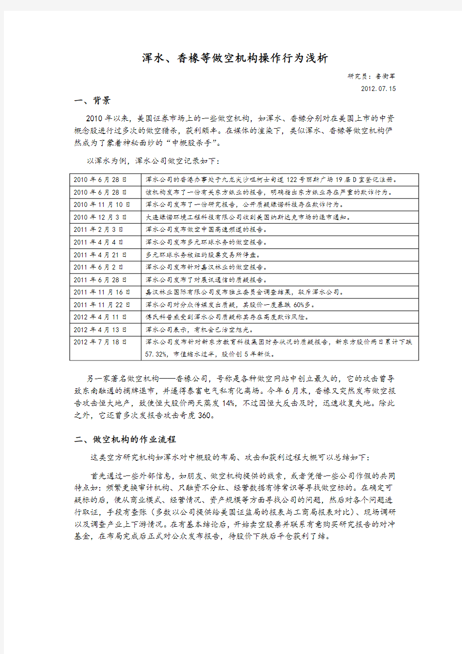 浑水、香椽等做空机构操作行为浅析