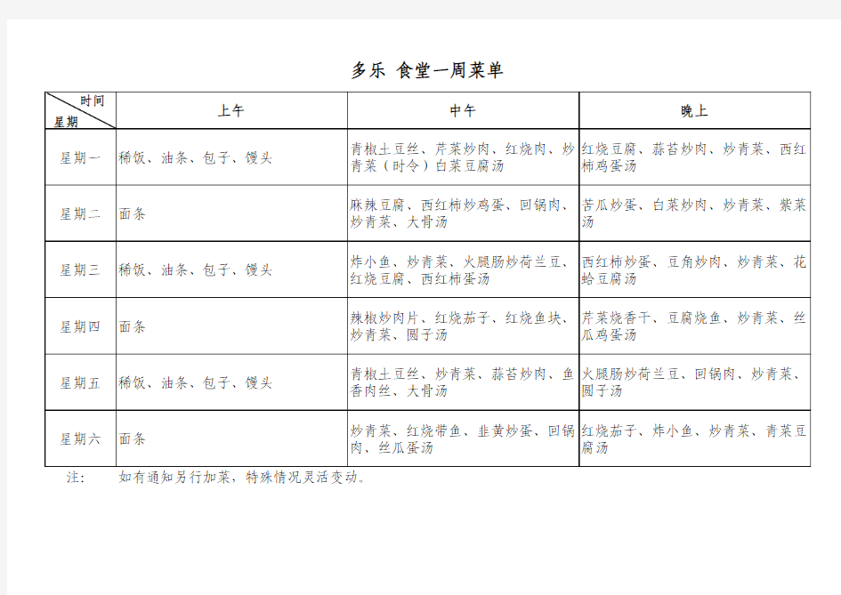 小企业食堂一周菜谱