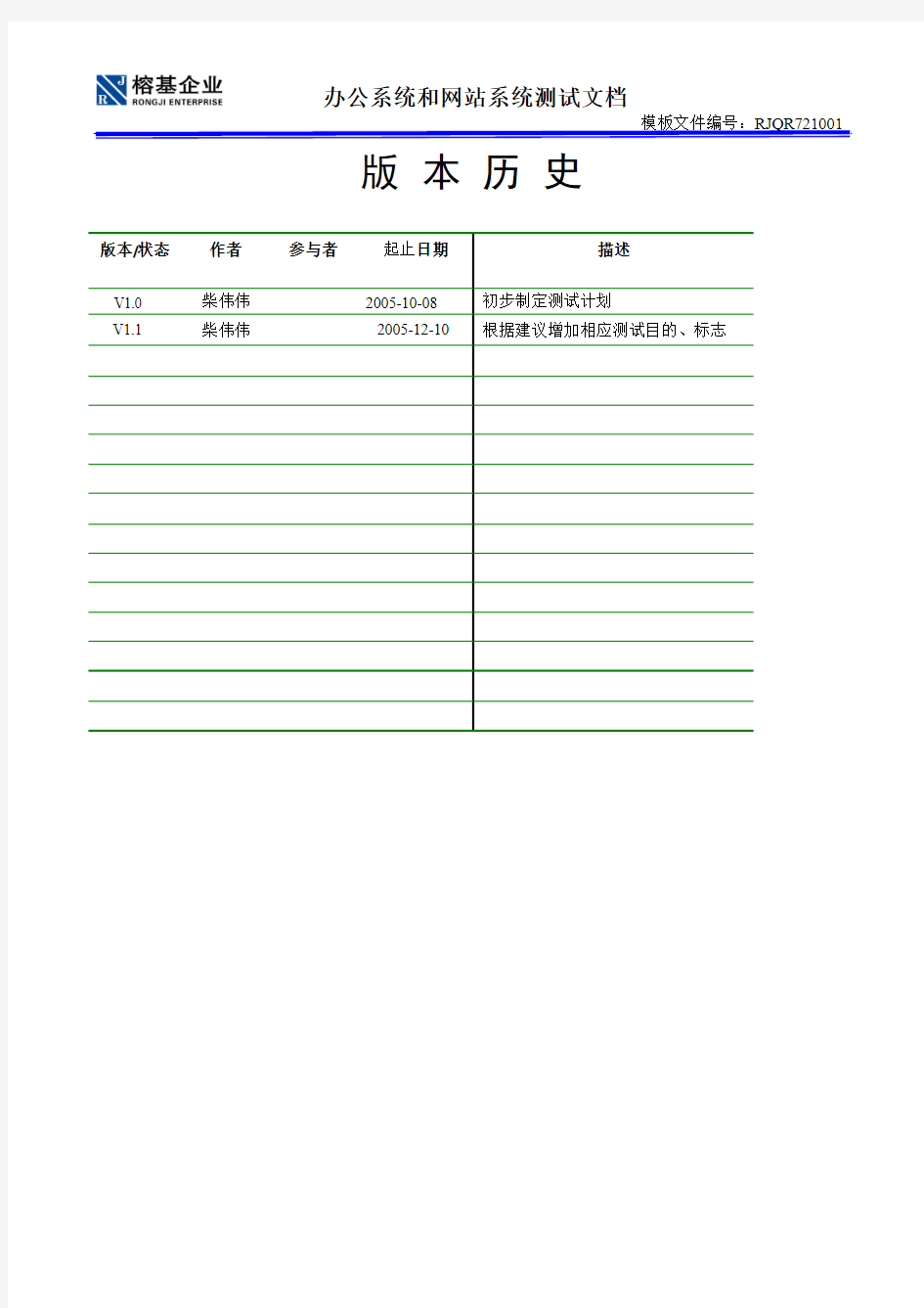 温州市瓯海区电子政务工程(软件)__测试文档V1.0