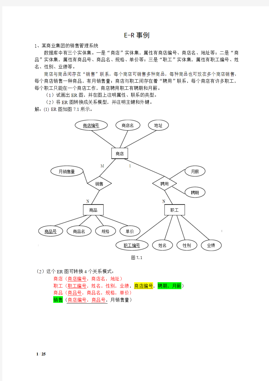 ER图例子