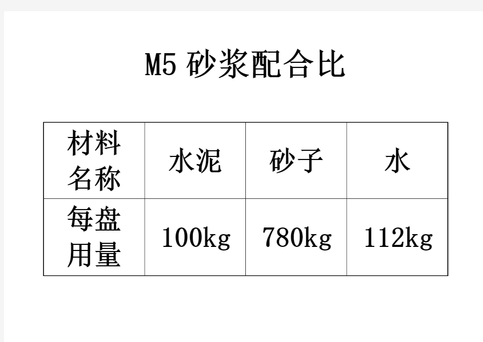 M5砂浆配合比